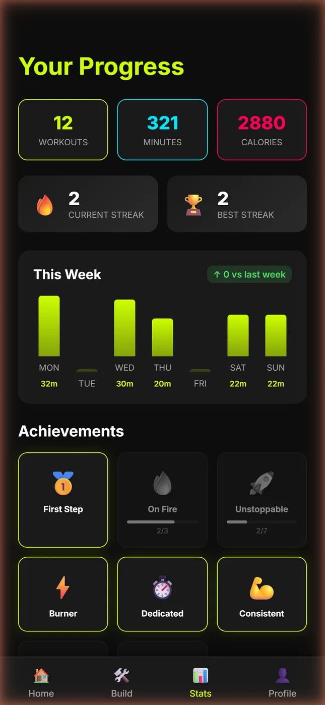 LifeSpike progress screen with workout stats, streaks and achievement badges